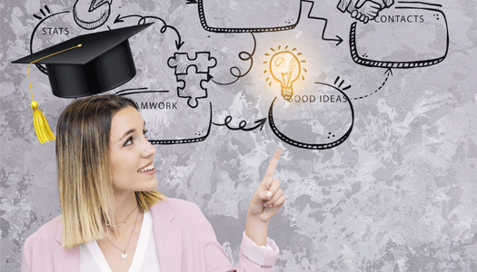 Inspiring Creativity